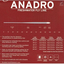 Scientific Anglers Mastery Anadro Fly Line - WF8F